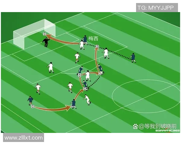 独家解析西班牙球队战术灵活性与欧冠足球表现的深度对比 独家解析西班牙球队战术灵活性与欧冠足球表现的深度对比