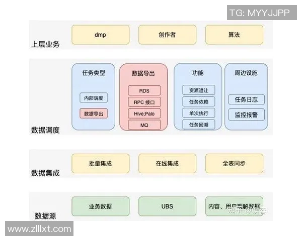西安网球队快攻战术分析及其在比赛中的成败得失探讨实时数据 西安网球队快攻战术分析及其在比赛中的成败得失探讨实时数据