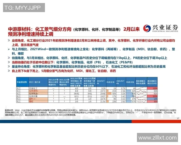 今年运动数据赵丽专访畅谈DOTA2成长之路与未来展望 今年运动数据赵丽专访畅谈DOTA2成长之路与未来展望